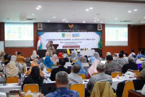 Read more about the article Universitas Nasional Gelar Workshop Penyusunan Rencana Pembelajaran Semester (RPS) Berbasis Outcome-Based Education (OBE)